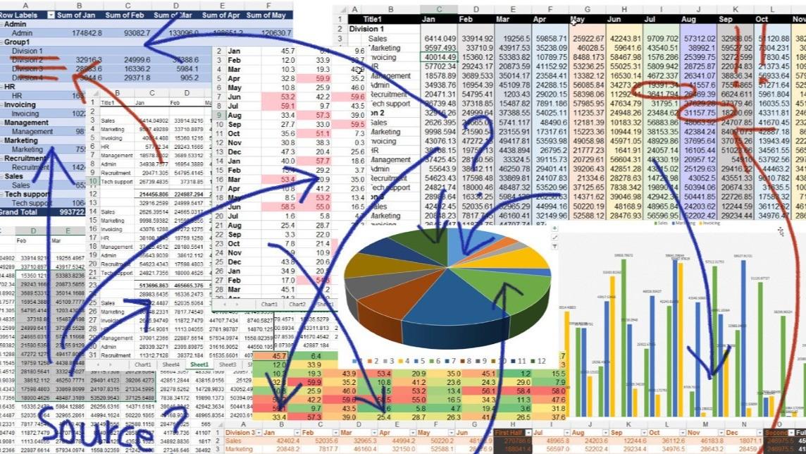 excel chaos migration power bi
