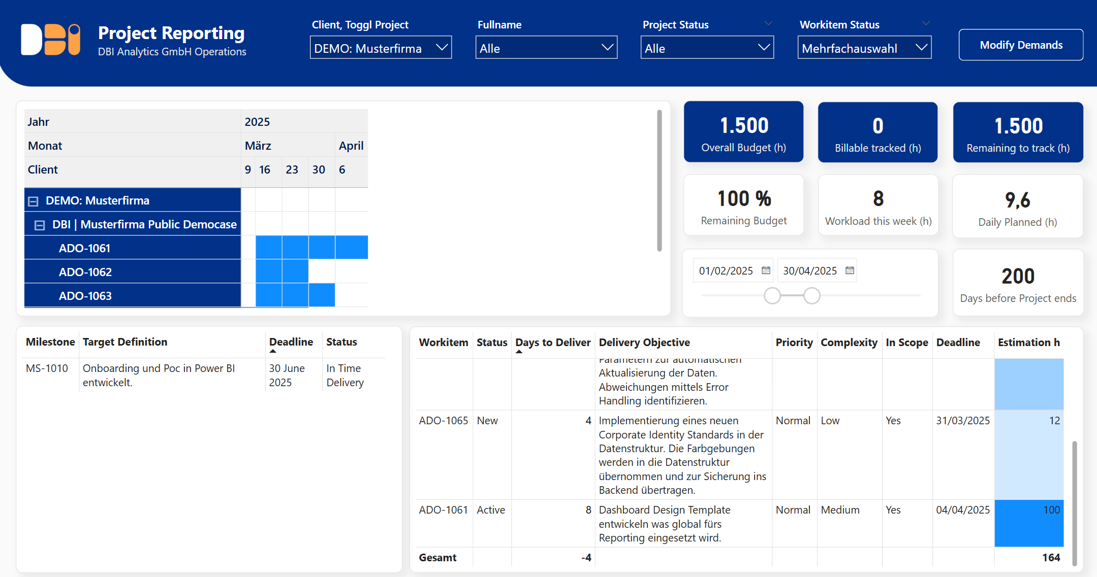 DBI Operations Dashboard Project Overview